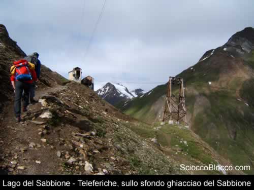 3A - Città di Busto - Passo Gries