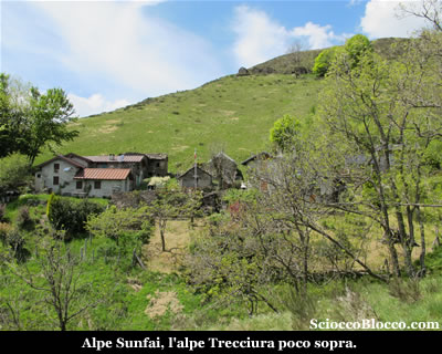 Alpe Sunfaì