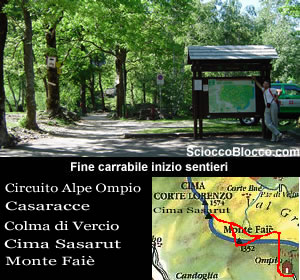 Corni di Nibbio