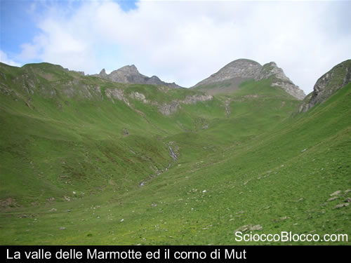 Lago Brunni